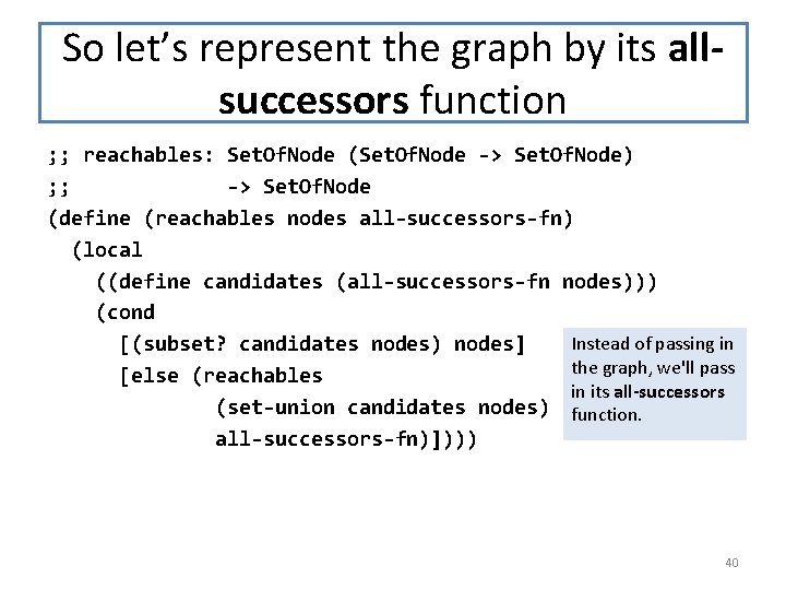 So let’s represent the graph by its allsuccessors function ; ; reachables: Set. Of.