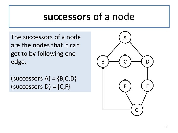 successors of a node The successors of a node are the nodes that it