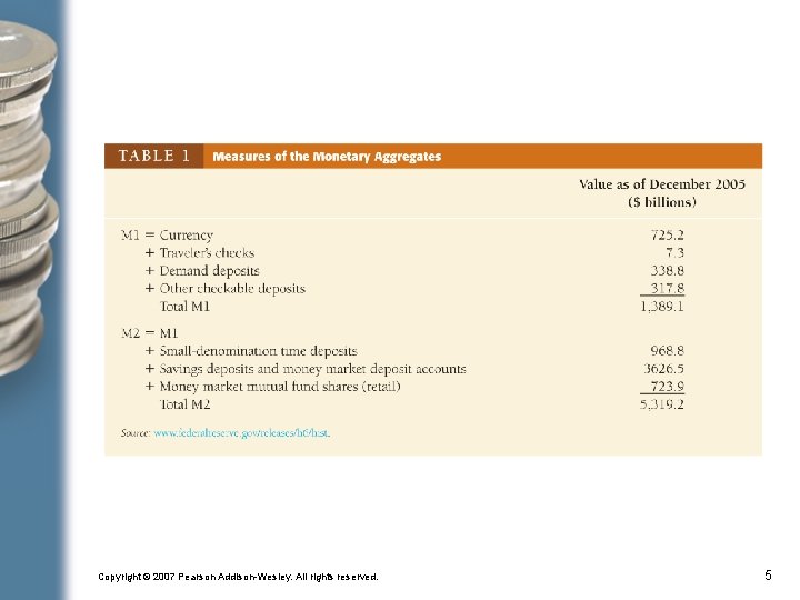 Copyright © 2007 Pearson Addison-Wesley. All rights reserved. 5 