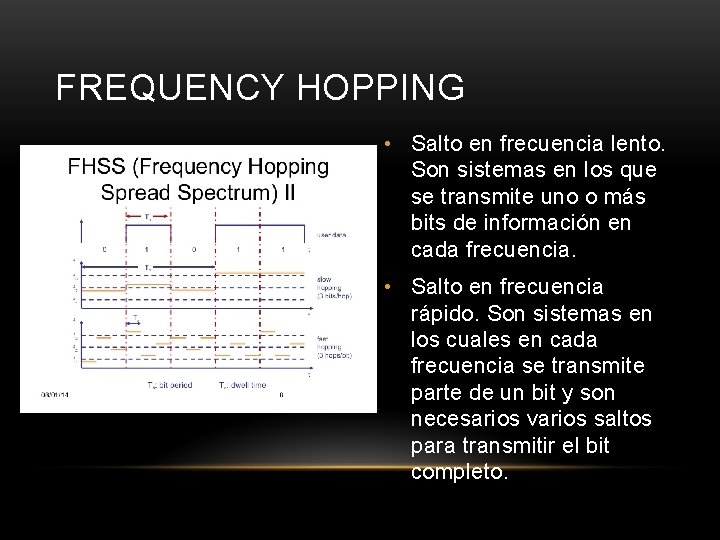 FREQUENCY HOPPING • Salto en frecuencia lento. Son sistemas en los que se transmite