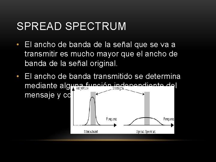 SPREAD SPECTRUM • El ancho de banda de la señal que se va a