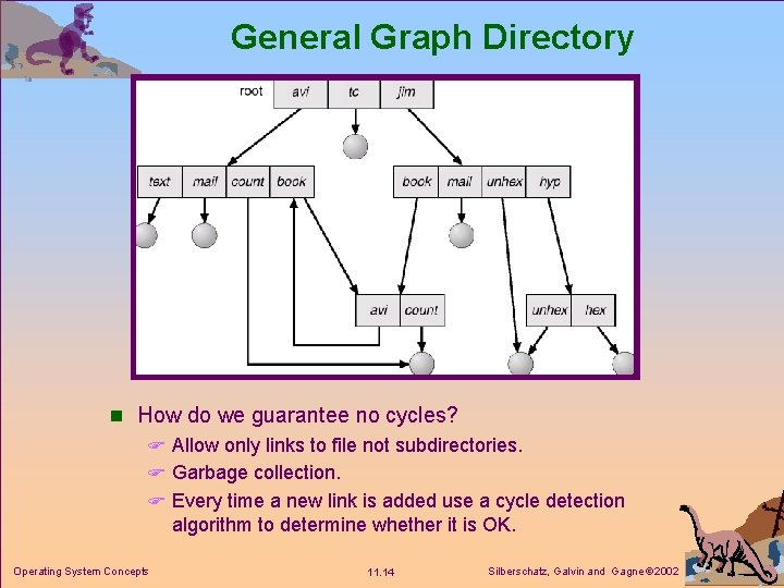 General Graph Directory n How do we guarantee no cycles? F Allow only links