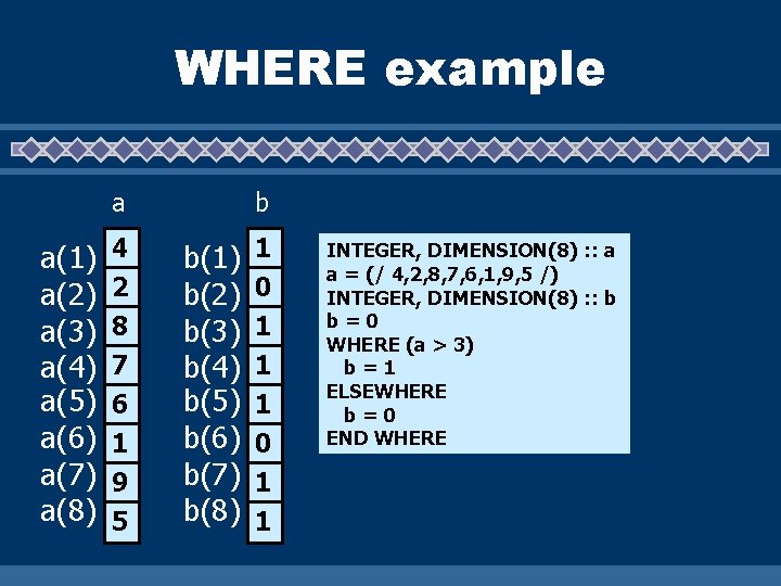 WHERE example a a(1) a(2) a(3) a(4) a(5) a(6) a(7) a(8) 4 2 8