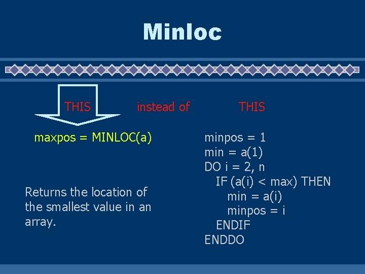 Minloc THIS instead of maxpos = MINLOC(a) Returns the location of the smallest value