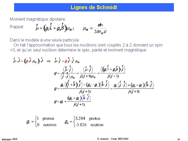 Lignes de Schmidt Moment magnétique dipolaire: Rappel: Dans le modèle à une seule particule: