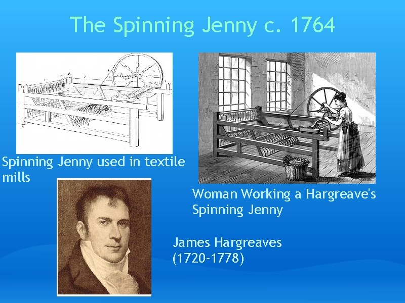 The Spinning Jenny c. 1764 Spinning Jenny used in textile mills Woman Working a