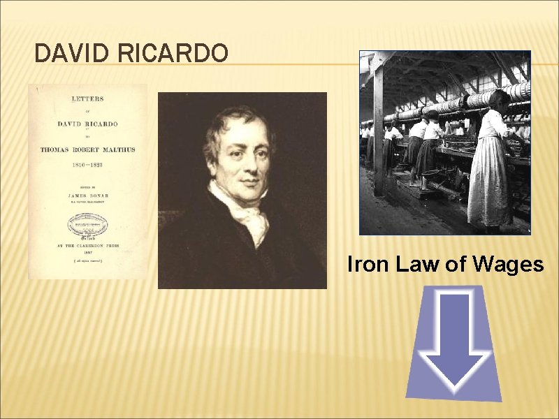 DAVID RICARDO Iron Law of Wages 