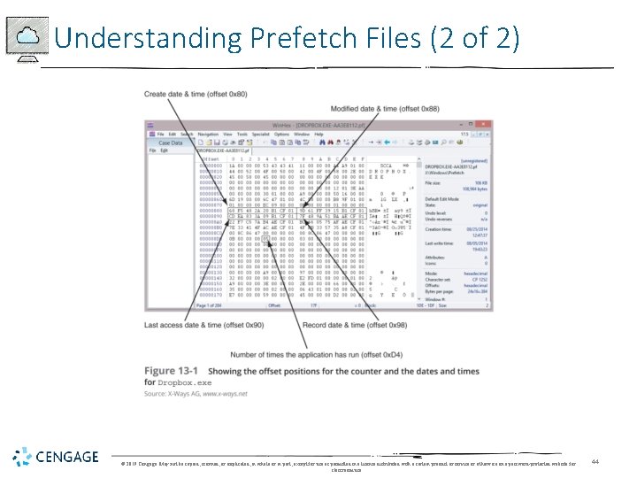 Understanding Prefetch Files (2 of 2) © 2019 Cengage. May not be copied, scanned,