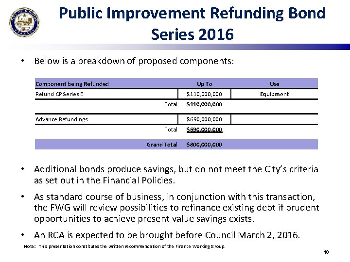 Public Improvement Refunding Bond Series 2016 • Below is a breakdown of proposed components: