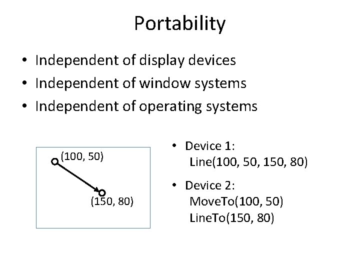 Portability • Independent of display devices • Independent of window systems • Independent of