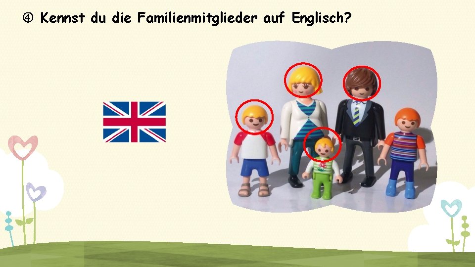  Kennst du die Familienmitglieder auf Englisch? 