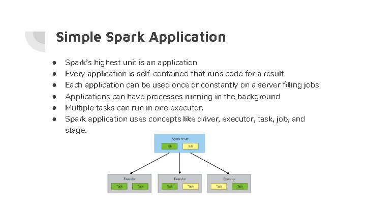 Simple Spark Application ● ● ● Spark’s highest unit is an application Every application