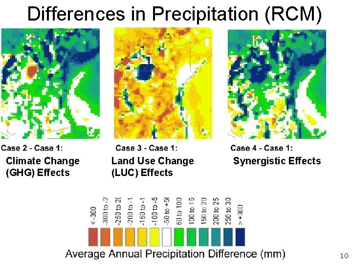 Differences in Precipitation (RCM) Climate Change (GHG) Effects Land Use Change (LUC) Effects Synergistic