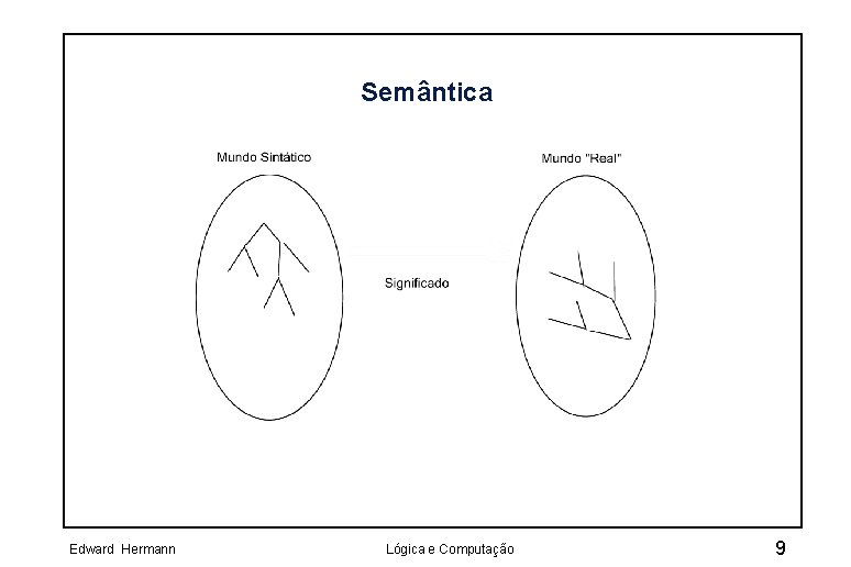 Semântica Edward Hermann Lógica e Computação 9 