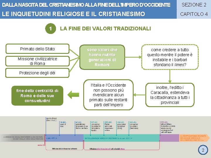 DALLA NASCITA DEL CRISTIANESIMO ALLA FINE DELL’IMPERO D’OCCIDENTE LE INQUIETUDINI RELIGIOSE E IL CRISTIANESIMO