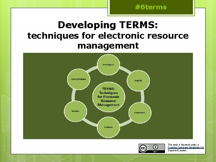 #6 terms Developing TERMS: techniques for electronic resource management This work is licensed under