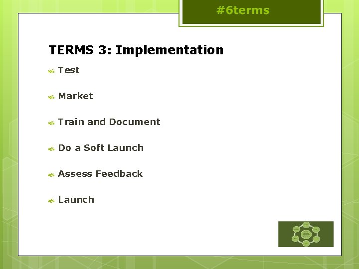 TERMS 3: Implementation Test Market Train and Document Do a Soft Launch Assess Feedback