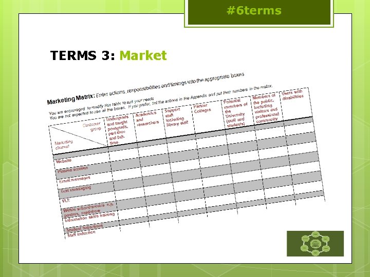 TERMS 3: Market 