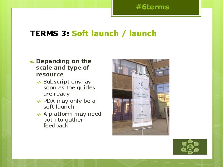 TERMS 3: Soft launch / launch Depending on the scale and type of resource