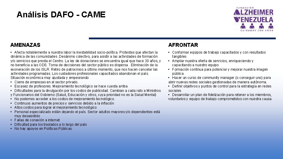 Análisis DAFO - CAME AMENAZAS AFRONTAR • Afecta notablemente a nuestra labor la inestabilidad Análisis DAFO - CAME AMENAZAS AFRONTAR • Afecta notablemente a nuestra labor la inestabilidad