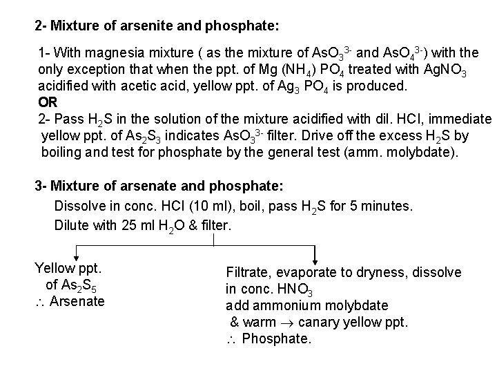 2 - Mixture of arsenite and phosphate: 1 With magnesia mixture ( as the