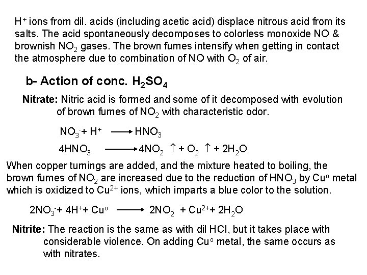 H+ ions from dil. acids (including acetic acid) displace nitrous acid from its salts.