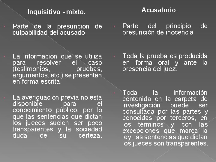 Acusatorio Inquisitivo - mixto. Parte de la presunción de culpabilidad del acusado Parte del