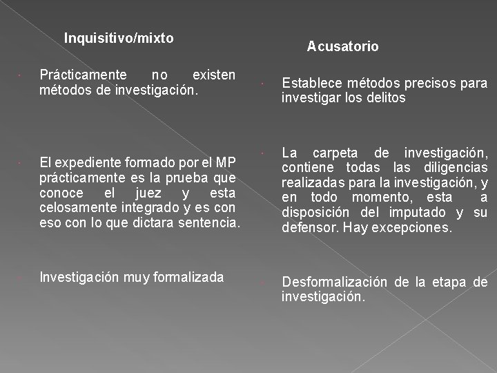  Inquisitivo/mixto Prácticamente no existen métodos de investigación. El expediente formado por el MP