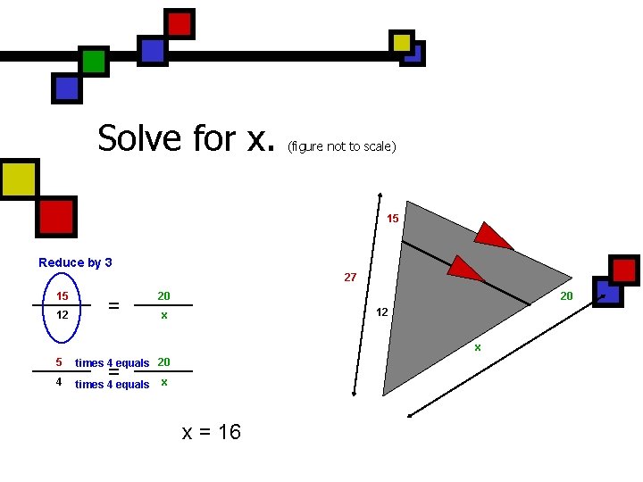 Solve for x. (figure not to scale) 15 Reduce by 3 27 15 12