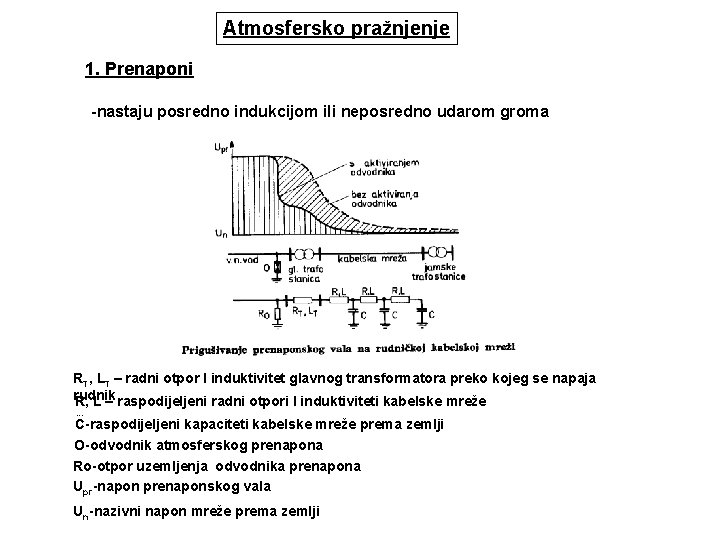 Atmosfersko pražnjenje 1. Prenaponi -nastaju posredno indukcijom ili neposredno udarom groma RT, LT –