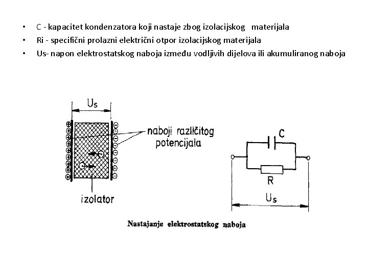 • • • C - kapacitet kondenzatora koji nastaje zbog izolacijskog materijala Ri • • • C - kapacitet kondenzatora koji nastaje zbog izolacijskog materijala Ri
