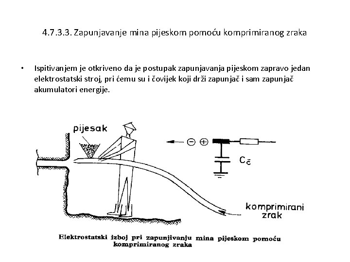 4. 7. 3. 3. Zapunjavanje mina pijeskom pomoću komprimiranog zraka • Ispitivanjem je otkriveno