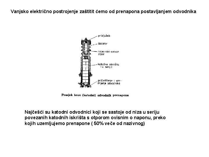 Vanjsko električno postrojenje zaštitit ćemo od prenapona postavljanjem odvodnika Najčešći su katodni odvodnici koji