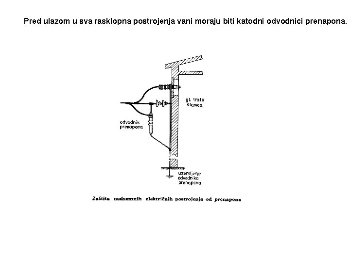 Pred ulazom u sva rasklopna postrojenja vani moraju biti katodni odvodnici prenapona. 