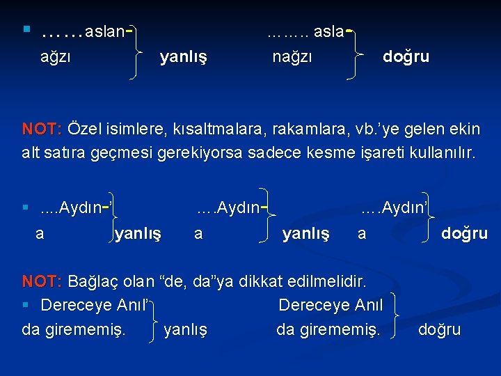 § ……aslanağzı yanlış ……. . aslanağzı doğru NOT: Özel isimlere, kısaltmalara, rakamlara, vb. ’ye