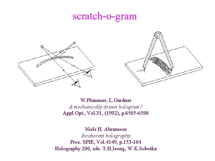 scratch-o-gram W. Plummer, L. Gardner A mechanically drawn hologram? Appl. Opt. , Vol. 31,