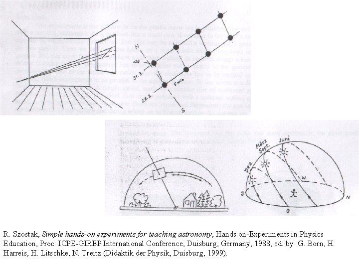 R. Szostak, Simple hands-on experiments for teaching astronomy, Hands on-Experiments in Physics Education, Proc.