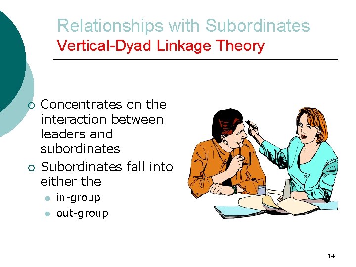 Relationships with Subordinates Vertical-Dyad Linkage Theory ¡ ¡ Concentrates on the interaction between leaders