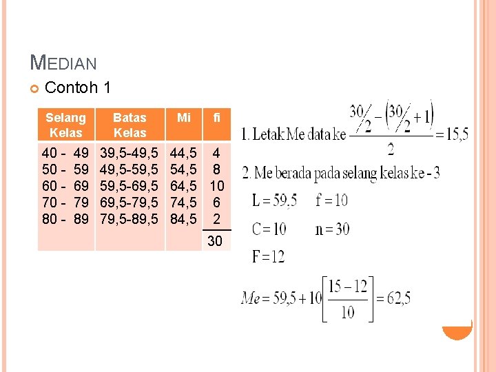 MEDIAN Contoh 1 Selang Kelas 40 50 60 70 80 - 49 59 69