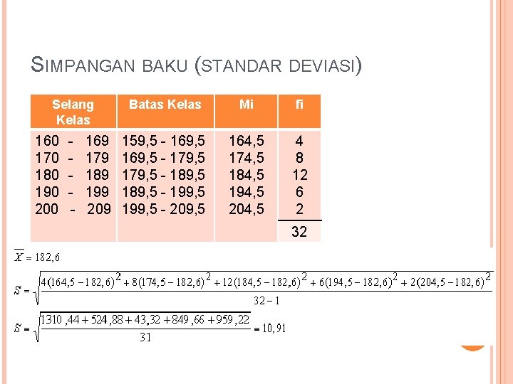 SIMPANGAN BAKU (STANDAR DEVIASI) Selang Kelas 160 170 180 190 200 - 169 179