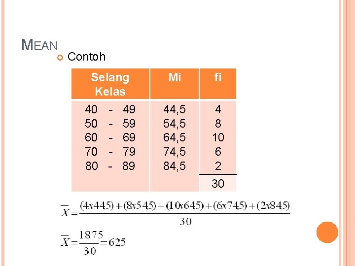 MEAN Contoh Selang Kelas 40 50 60 70 80 - 49 59 69 79