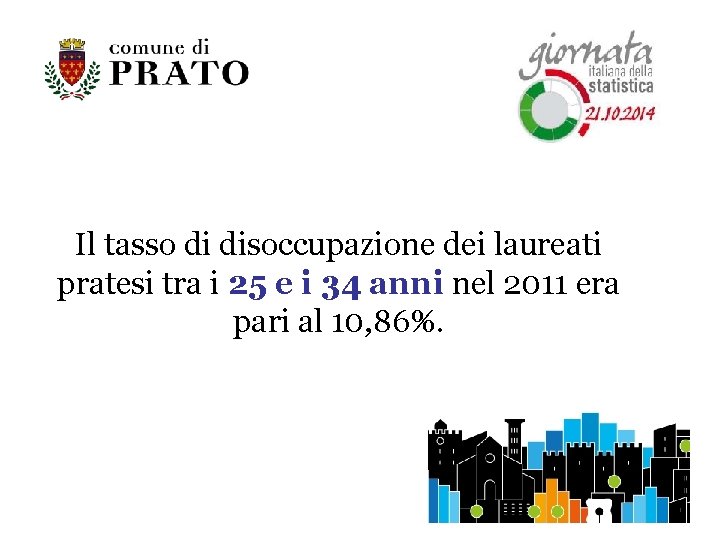 Il tasso di disoccupazione dei laureati pratesi tra i 25 e i 34 anni