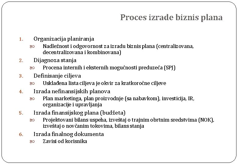 Proces izrade biznis plana 1. Organizacija planiranja 2. Dijagnoza stanja 3. Plan marketinga, plan