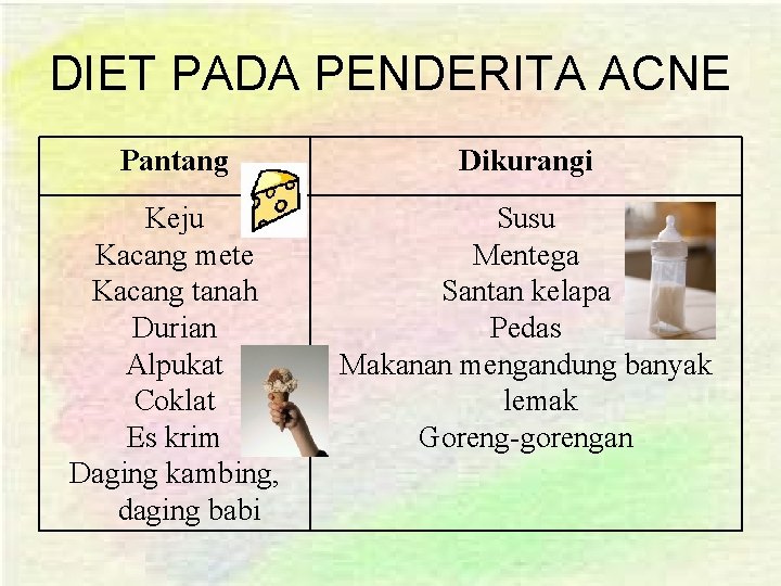 DIET PADA PENDERITA ACNE Pantang Dikurangi Keju Kacang mete Kacang tanah Durian Alpukat Coklat