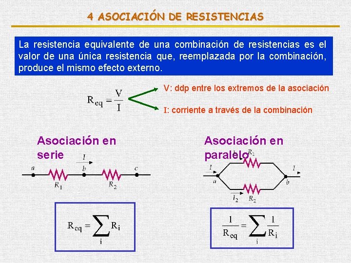 4 ASOCIACIÓN DE RESISTENCIAS La resistencia equivalente de una combinación de resistencias es el