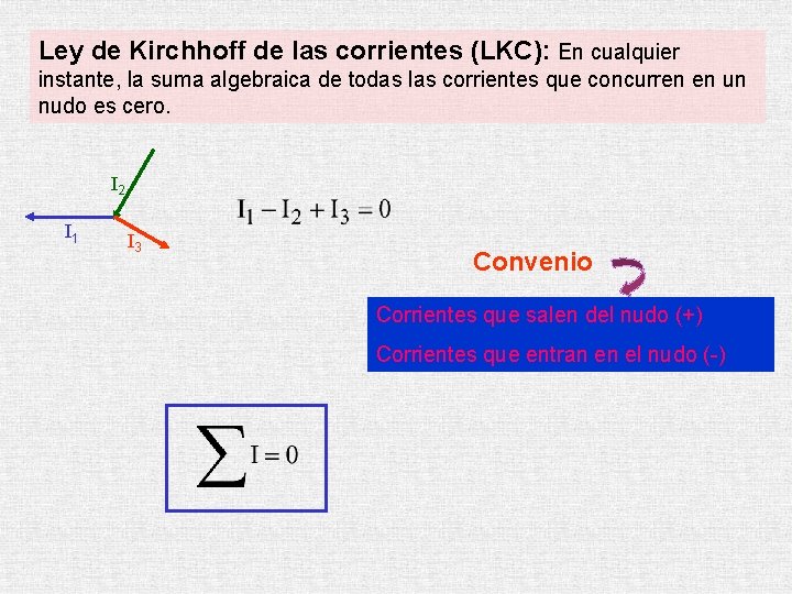 Ley de Kirchhoff de las corrientes (LKC): En cualquier instante, la suma algebraica de