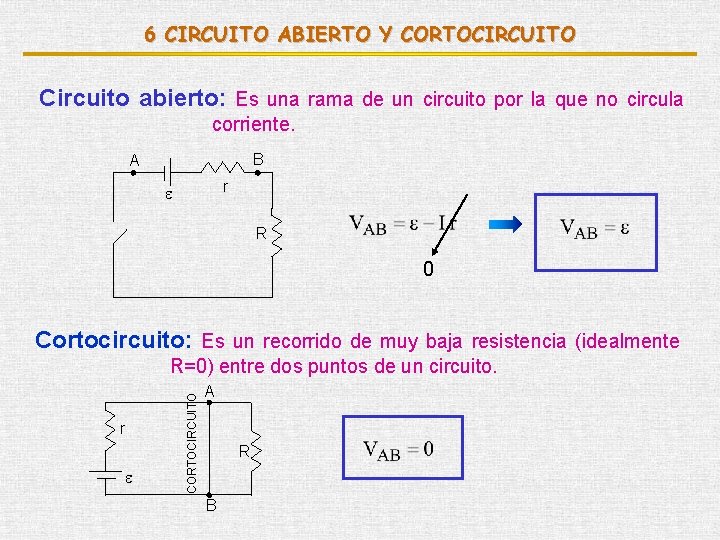 6 CIRCUITO ABIERTO Y CORTOCIRCUITO Circuito abierto: Es una rama de un circuito por