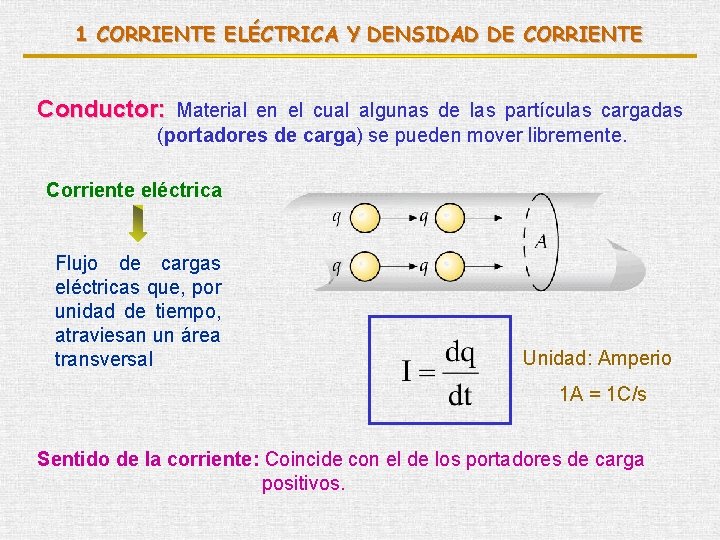 1 CORRIENTE ELÉCTRICA Y DENSIDAD DE CORRIENTE Conductor: Material en el cual algunas de