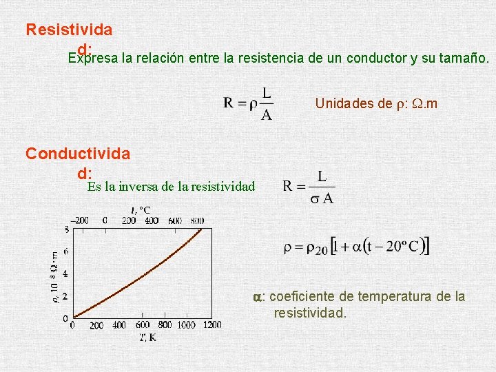 Resistivida d: Expresa la relación entre la resistencia de un conductor y su tamaño.