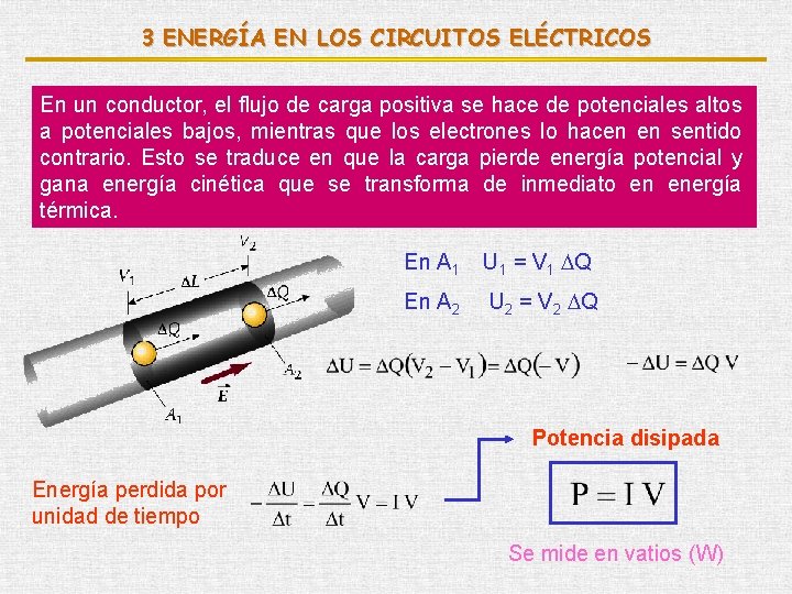 3 ENERGÍA EN LOS CIRCUITOS ELÉCTRICOS En un conductor, el flujo de carga positiva